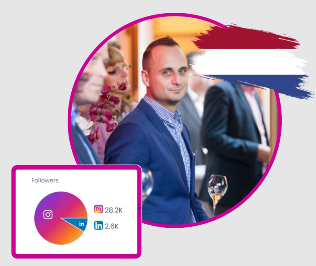 Aaron Mulder Top Marketeer